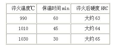 瑞典xw42