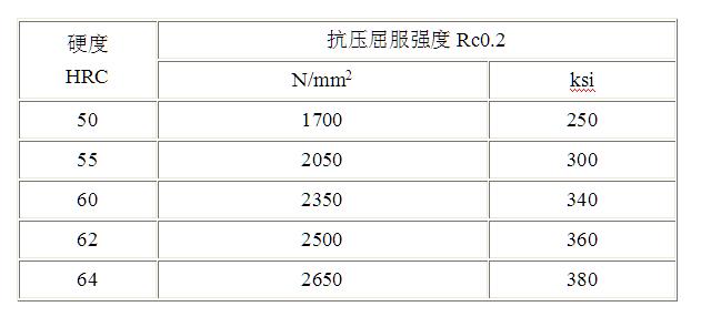 瑞典一胜百assab88