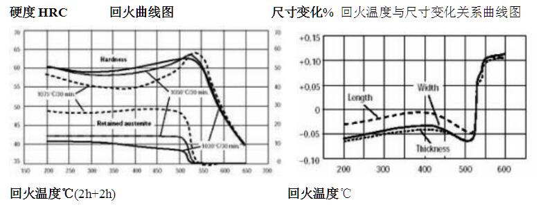 瑞典一胜百assab88